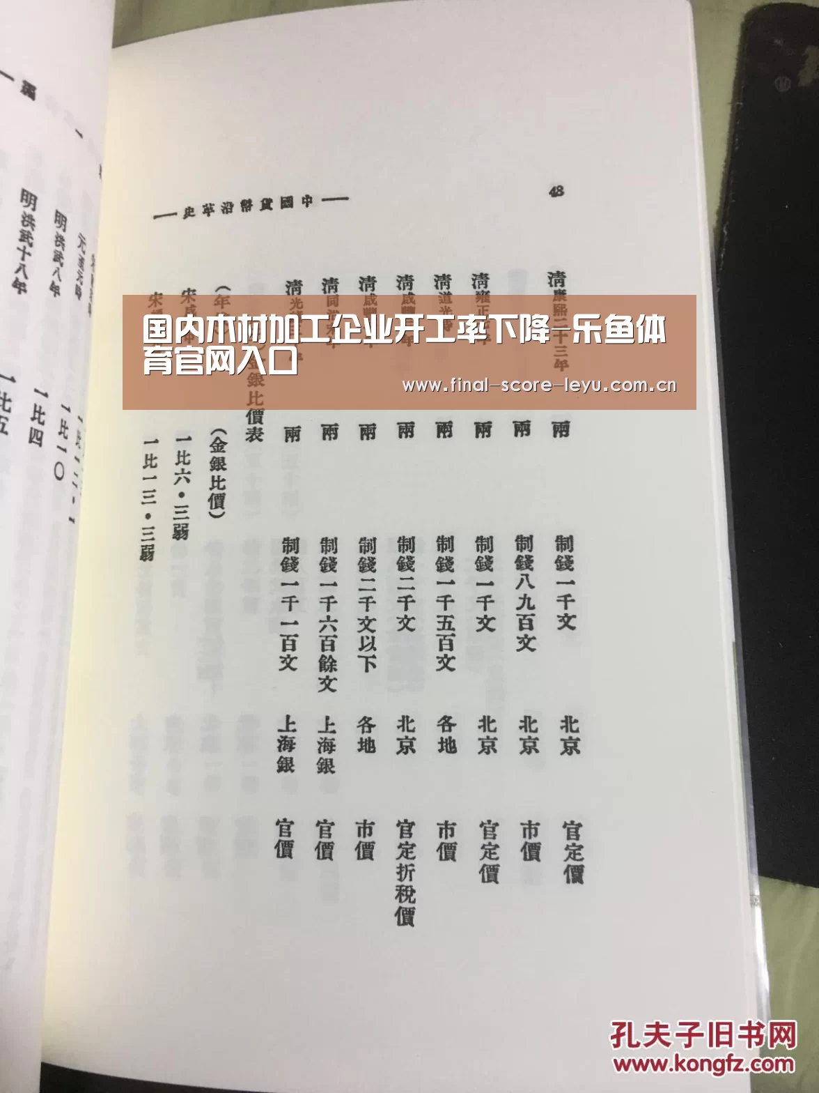 国内木材加工企业开工率下降-乐鱼体育官网入口(图2) 乐鱼体育官网入口